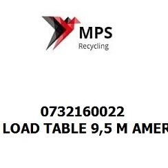 0732160022 Terex|Fuchs LOAD TABLE 9,5 M AMERIKANISCH - 210X297 - PVC-GT-SS