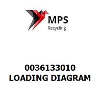 0036133010 Terex|Fuchs LOADING DIAGRAM