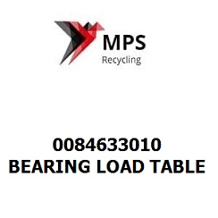 0084633010 Terex|Fuchs BEARING LOAD TABLE